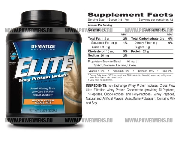 Купить Dymatize Nutrition, Elite Whey Protein(2268гр)