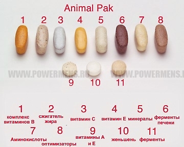 Отзывы Universal Nutrition, Animal Pak (15 пак)